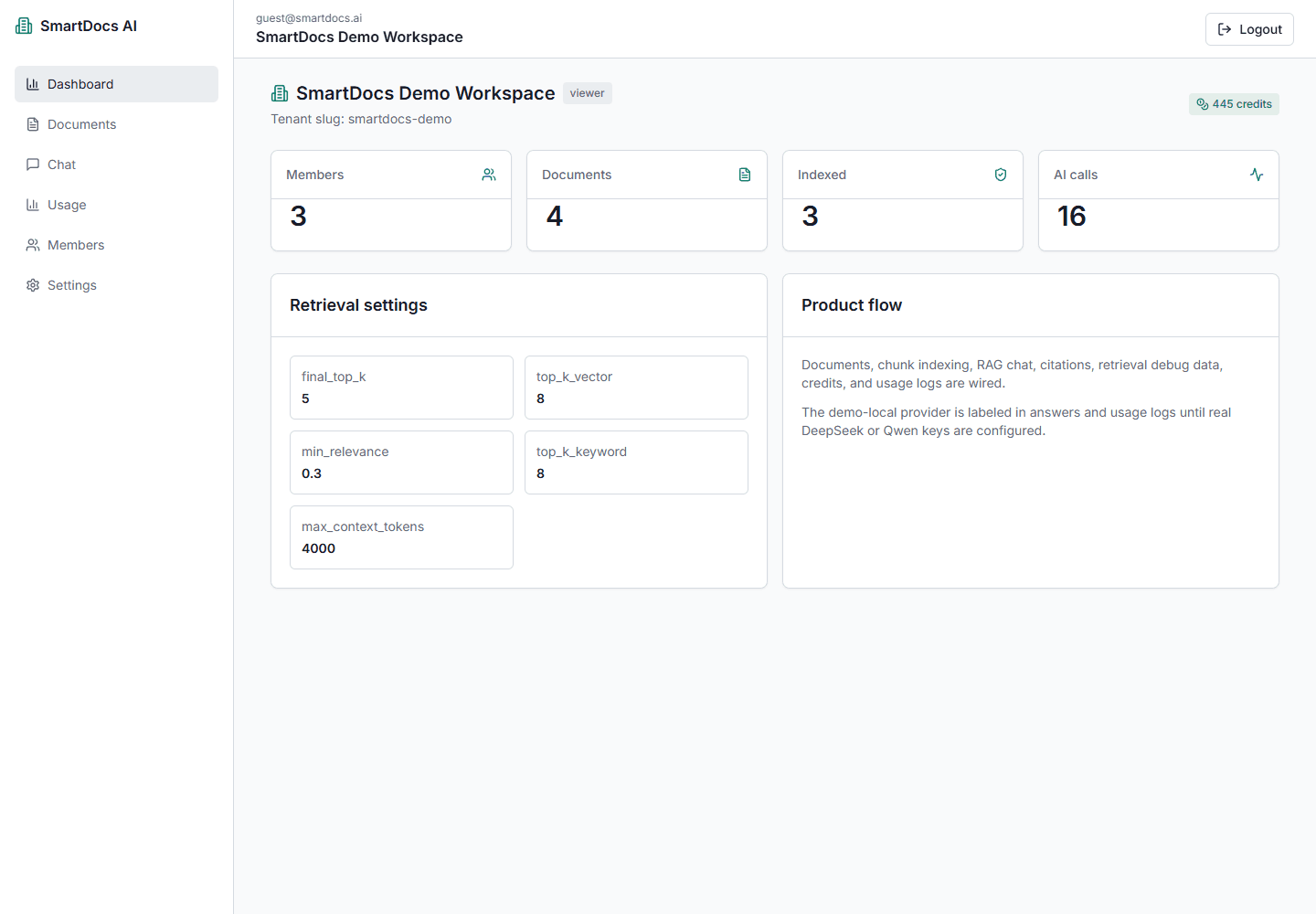 SmartDocs AI workspace dashboard screenshot